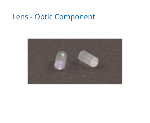 Optic Component Lens
